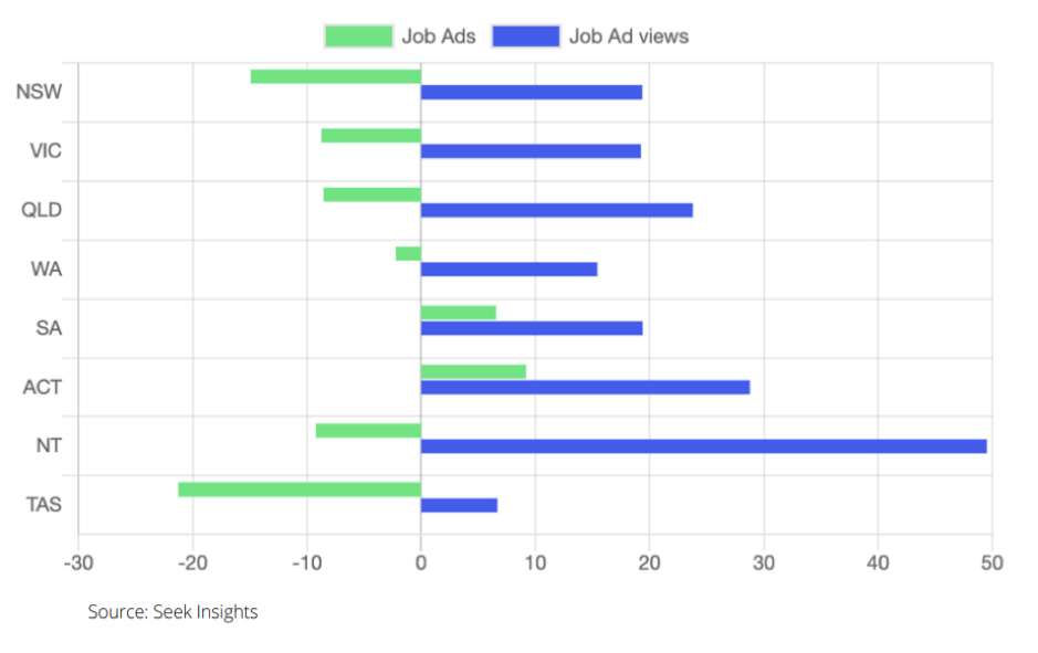 job data | https://beachamgroup.com